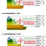 肇庆不饱和树脂地坪，不饱和树脂防腐地坪,防腐蚀地坪施工厂家-缩略图2